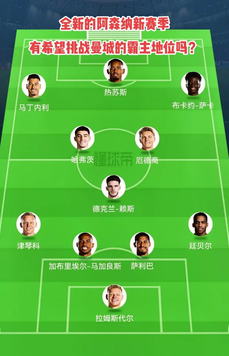 詹杜成弃子！时代变了！大小王该退了？